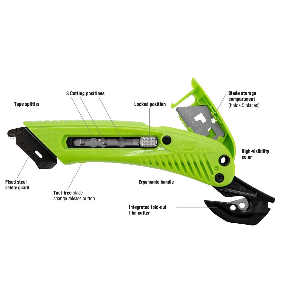 S5R Safety Cutter Features