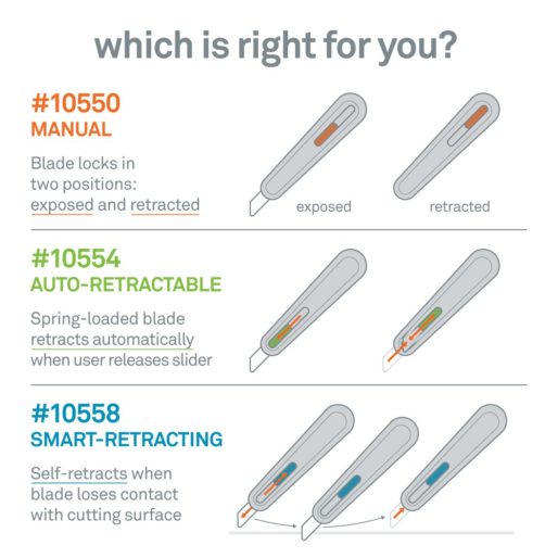 Slice 10550, 10554, 10558 Comparison